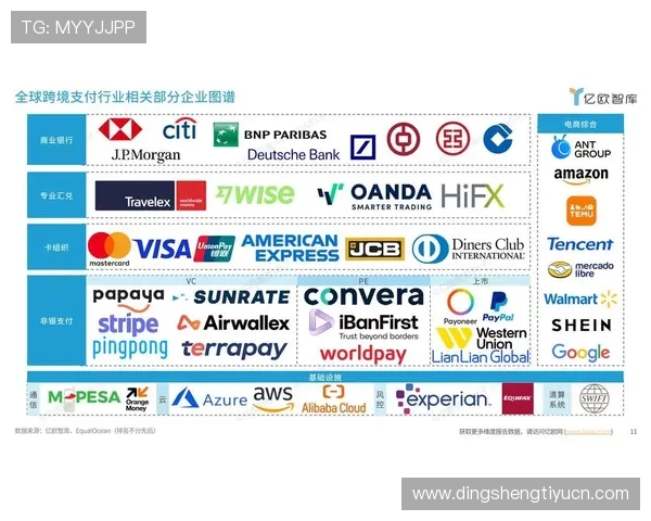 必赢国际站提供专业的跨境支付解决方案保障国际交易安全与顺畅