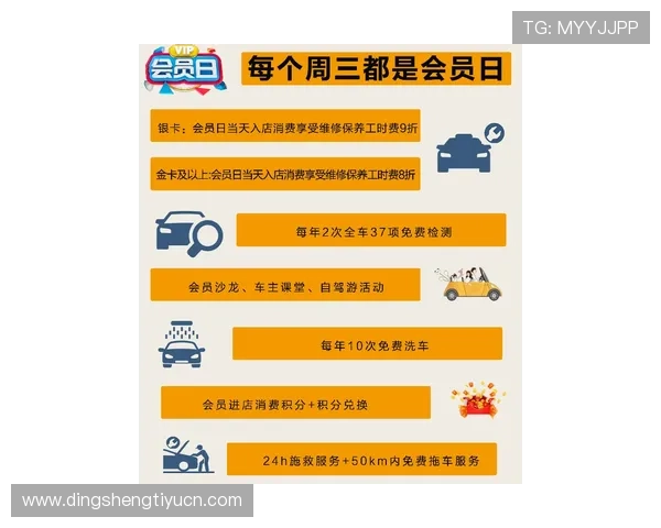 乐天使体育品牌忠诚度计划：会员福利与持续合作的多重优势